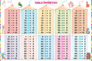 Tabla impartirii 60 x 90 cm - Kreativ