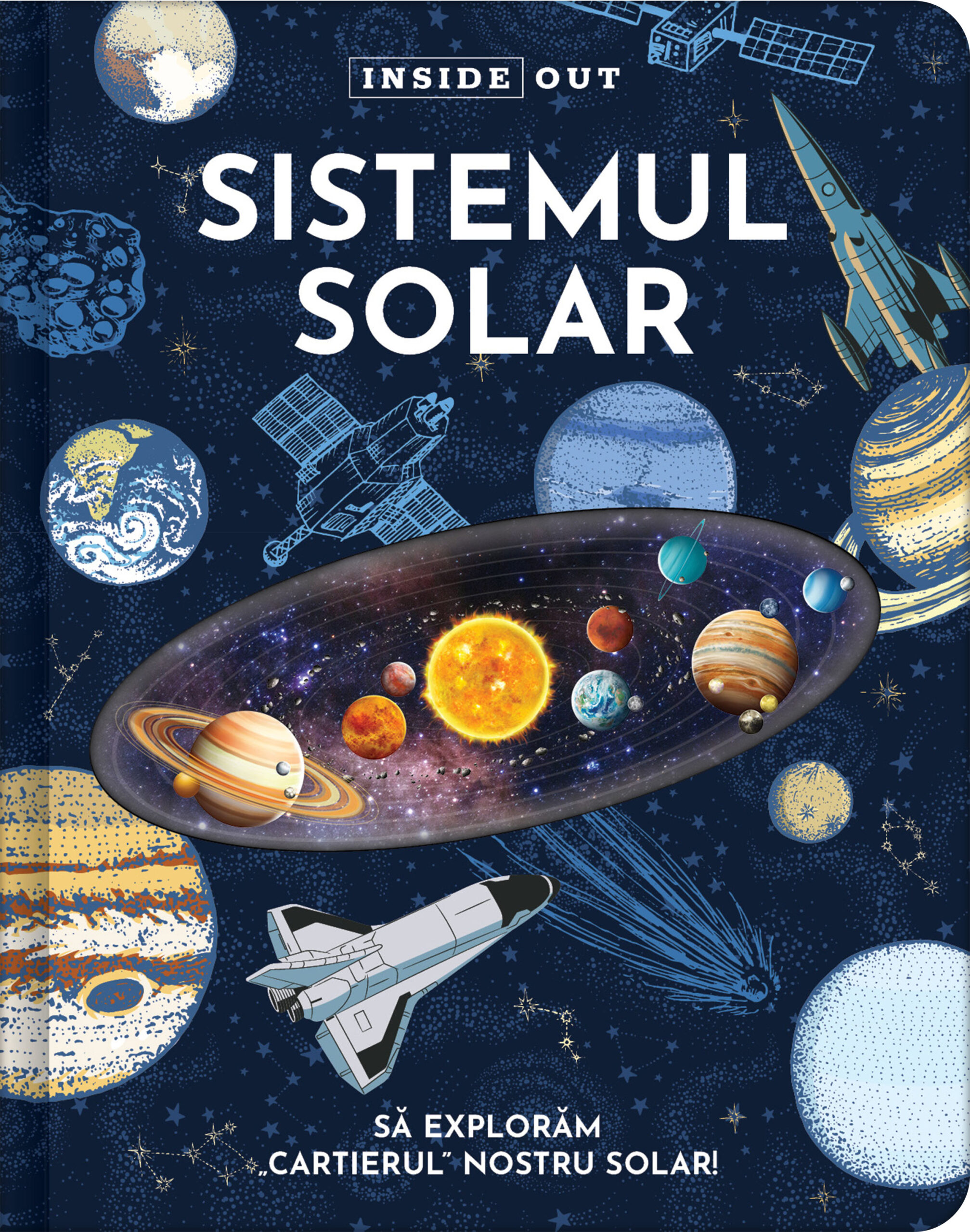 Sistemul Solar (Inside Out)